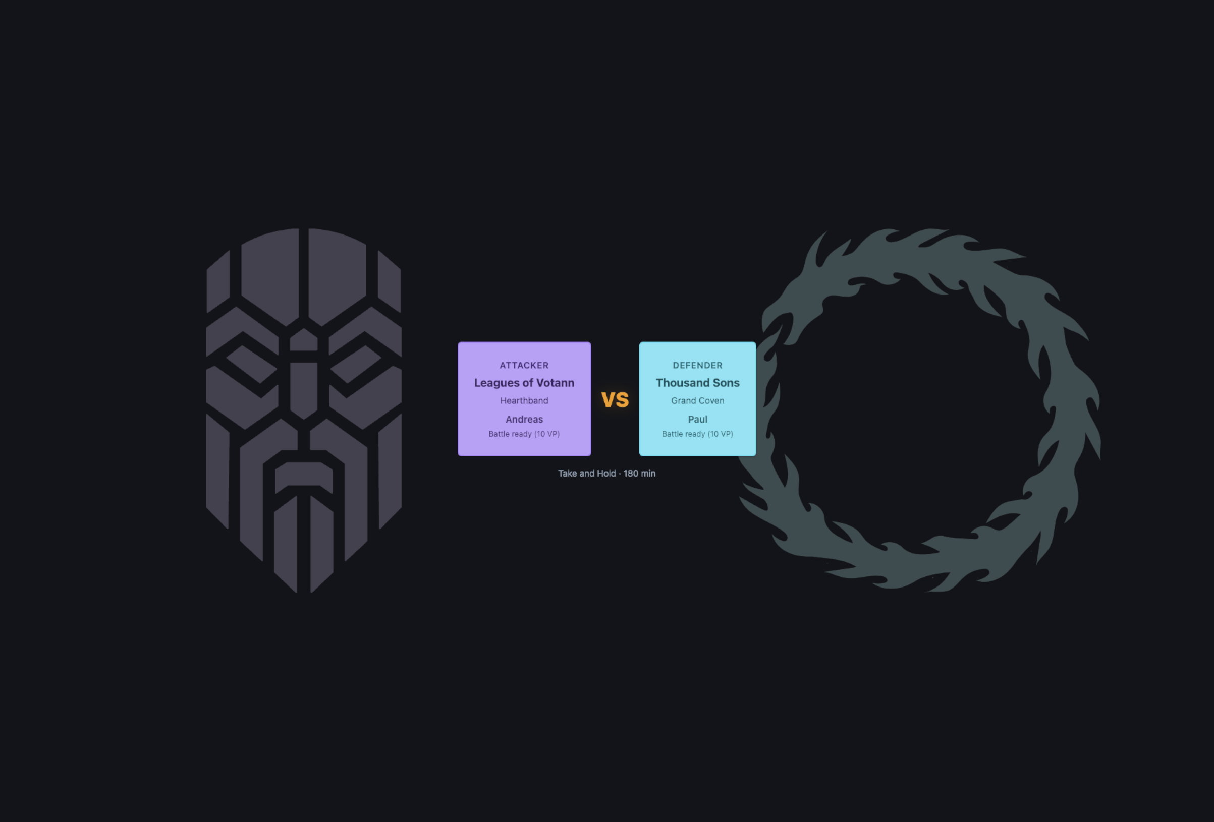 Overlay reflecting prepared game configuration